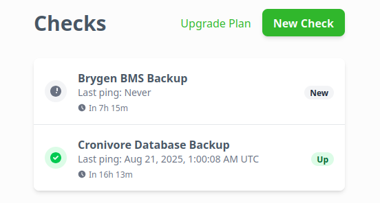 Screenshot of the Cronivore dashboard showing a list of checks with their status