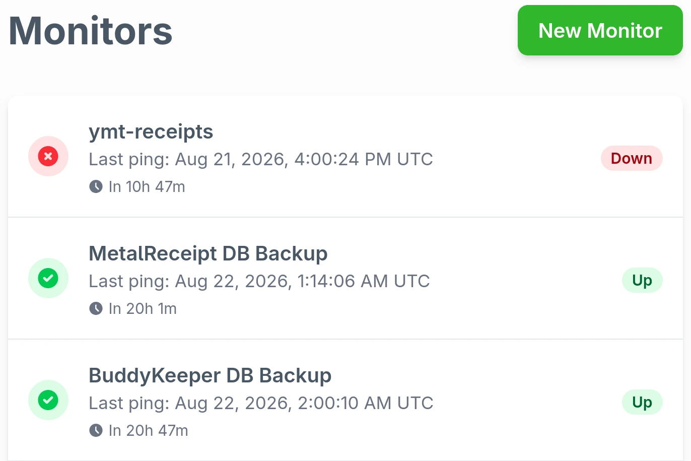 Screenshot of the Cronivore dashboard showing a list of monitors with their status